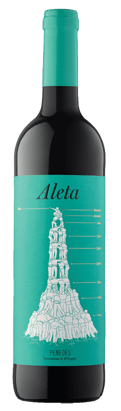 Aleta Aleta